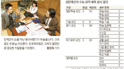 [공부 개조 프로젝트] 이번 주 참가자 상명고 2학년 김민제군