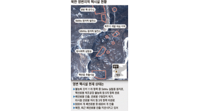 사찰팀 추방 → 영변 재가동 … 2002 북핵 위기 재연되나