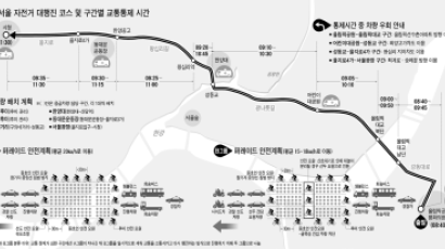 [Walkholic] 서울 뒤덮는 자전거 물결 … 25일, 상상이 현실이 되다
