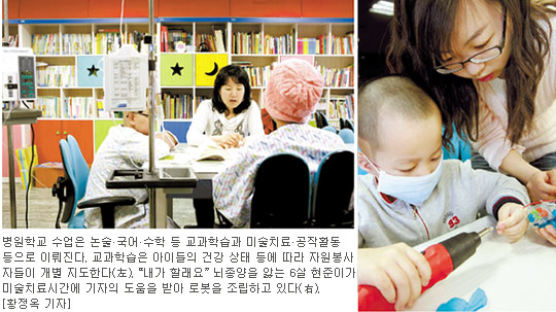 [가봤습니다] 최은혜 기자의 한양대병원 병원학교 일일봉사