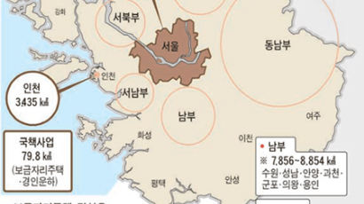 수도권 개발축, 서남부·동북부로 바뀐다