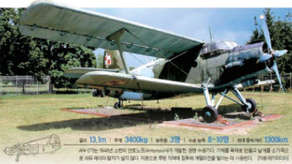 한국군, 북 대남 공중침투용 AN-2 20여 대 비밀 운용