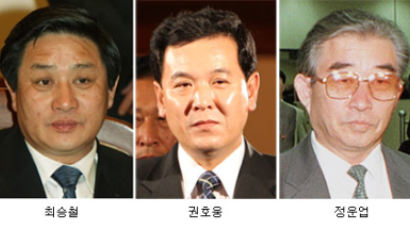 북한 ‘대남 3인방’의 몰락