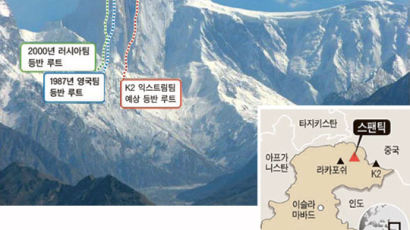 우리가 오르면 신루트 된다 … 한국팀 ‘K2 황금벽’ 도전