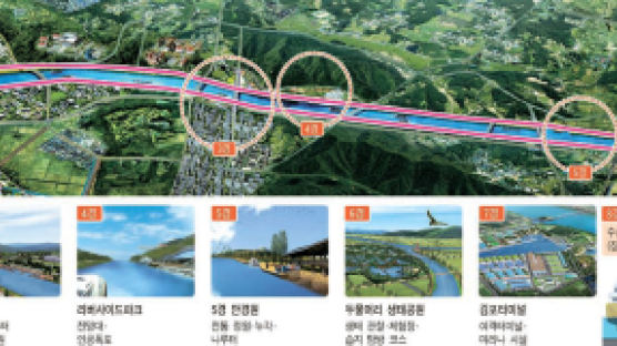‘서울은 항구’ … 800년의 꿈 돛달다