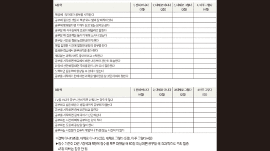 [집중력 향상법] 몰입의 즐거움 찾기