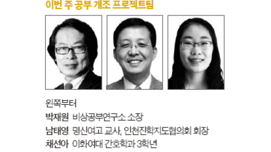 [공부 개조 프로젝트] 이번 주 참가자 인천 서운고 2 조혜윤양