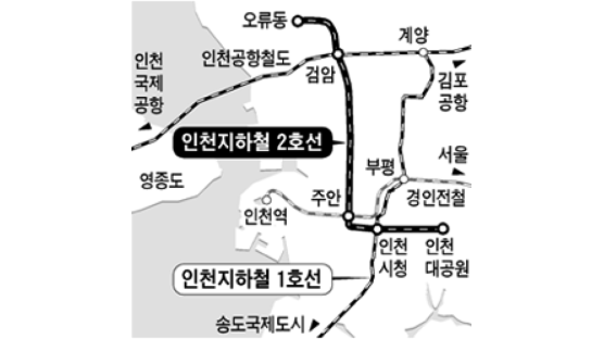 인천지하철 2호선 내일 착공