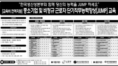 한국생산성본부 단기직무 능력 교육