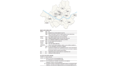 내년에 문 여는 서울지역 13개 자율고의 개성
