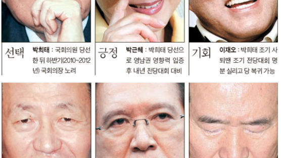 [숨은 정치 찾기] 양산 재선거를 바라보는 여섯 가지 표정