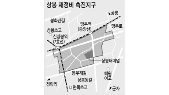 낙후된 상봉·망우동 50만㎡ 서울의 동북부 중심지 된다