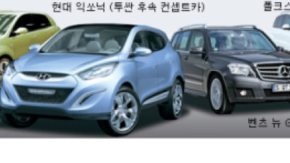 콤팩트 SUV, 신모델 국산 살까 신기술 외제 탈까