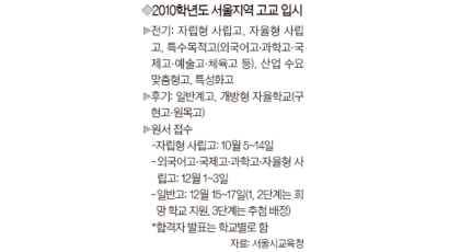 서울 특목·자율고 13곳 12월 1~3일 원서 접수