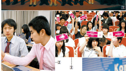 IHT-중앙데일리-한국외대 공동 주최 2009 한국모의국제회의
