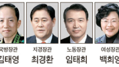 정운찬 총리 내정 … 6개 부처 장관 지명