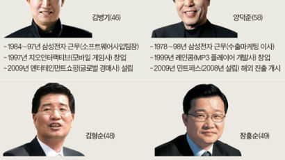 “성공신화 2탄 쏜다” … 돌아온 벤처 1세대 주역들