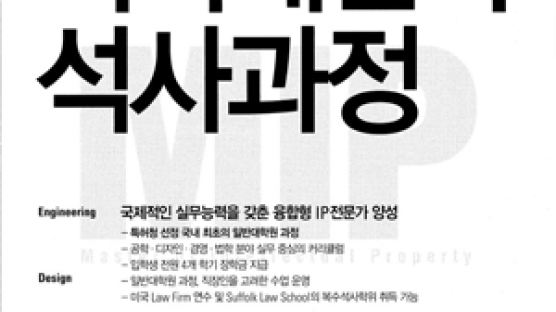 홍익대학교 지식재산학 석사과정 모집