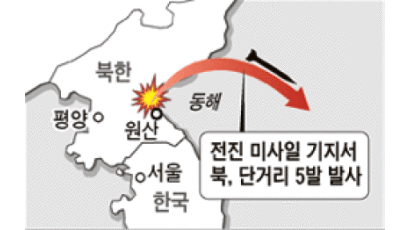 북한 또 5발 … 동해 전진기지서 단거리 미사일 KN- 02 쏴