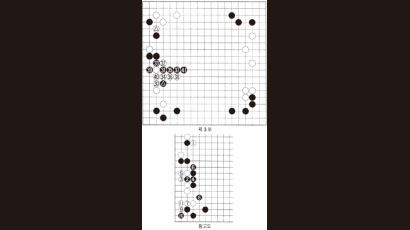 [제14회 삼성화재배 월드바둑마스터스] 금기의 수법