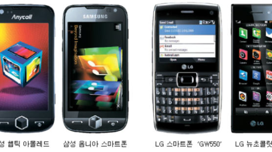 2012년 스마트 폰 판매량, 휴대폰 추월