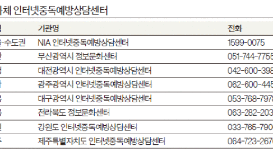 게임에 빠지는 건 이유가 있답니다, 무릎 맞대고 아이 이야기부터 들어보세요