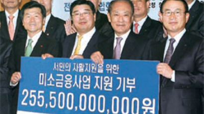 [브리핑] 미소금융에 2555억원 기부 협정식