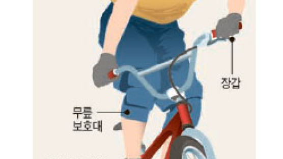 [인포그래픽] 9300㎡ 꿈의 자전거 경기장 … 광나루로 오세요