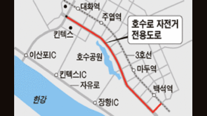 [구구동동] 고양 킨텍스~장항동 자전거전용도로 개통