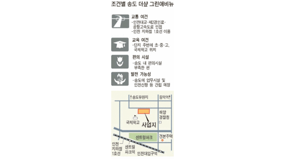 [아파트 돋보기] 송도 더샾 그린애비뉴