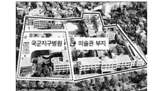 국립현대미술관 서울관 기무사 터에 건립 확정