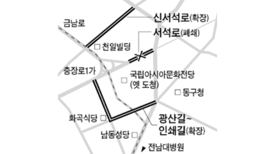 서석로 120m 12일 폐쇄 … 신서석로, 광산·인쇄길 확장