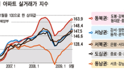 시·도에선 인천이 4년 새 63% 올라 최고