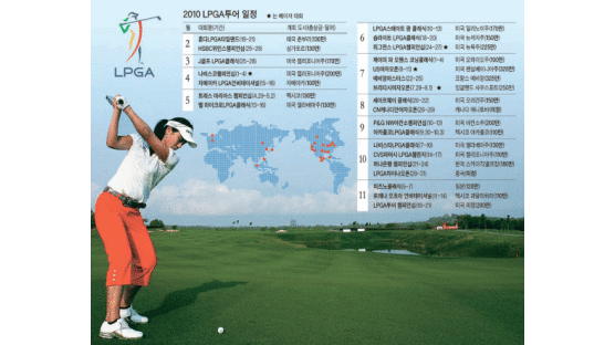 [LPGA] 11개국 돌며 25개 대회 10월엔 한국서 ‘가을잔치’