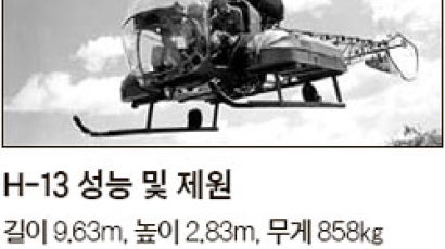 [전쟁사 돋보기] H-13 헬기