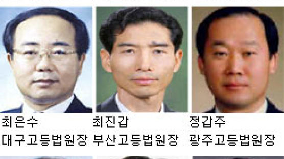 고위 법관 91명 인사 … 법원장 28명 중 24명 교체