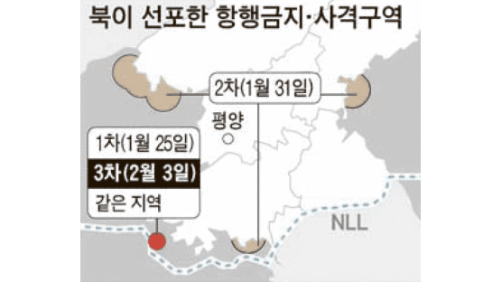 “북한군 해안포 사격 내부 권력투쟁 때문”