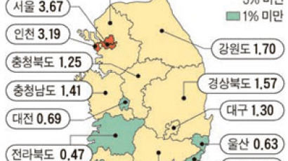 표준지 공시가격 오름세로 … 서울 3.67%↑‘최고’