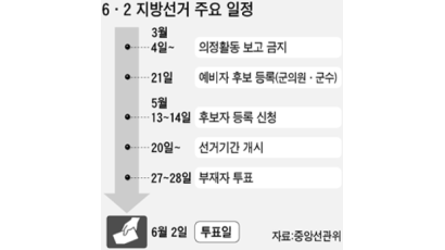 전북도의회 의장, 전주시장 출사표