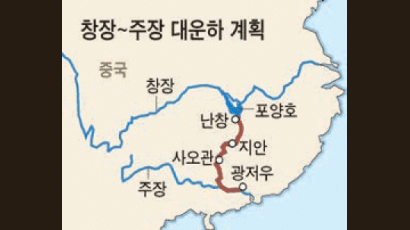 중국서도 대운하 건설 논란