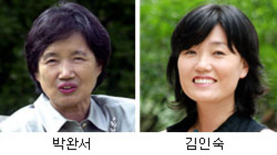 박완서·김인숙·이동하 … 자전적 소설 9개를 만나다