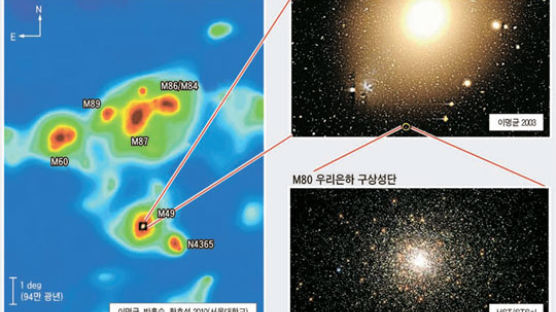 우주 방랑자 ‘구상성단’ 지도 한국 학자가 처음 만들어