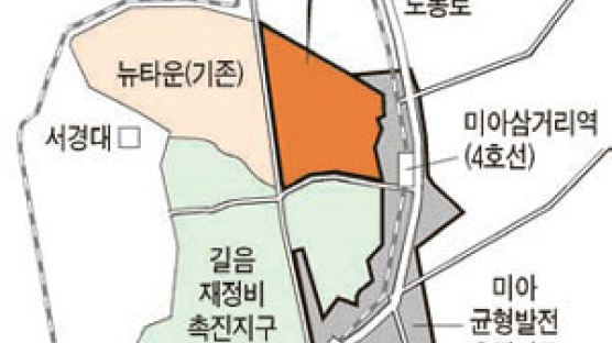 서울 미아리 37만㎡ 아파트 단지로 바뀐다
