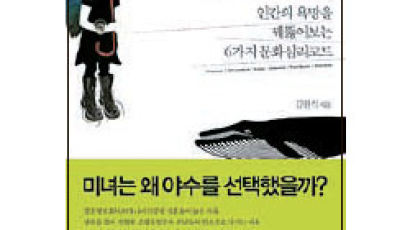 [BOOK ] 배우자 구하려면 소개팅 하기보다 나이트클럽 가는 게 낫다는데…