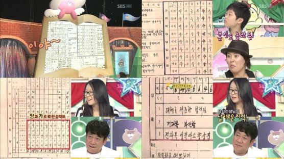 조혜련-김구라 ‘수수수’ 우수한 성적표 깜짝공개