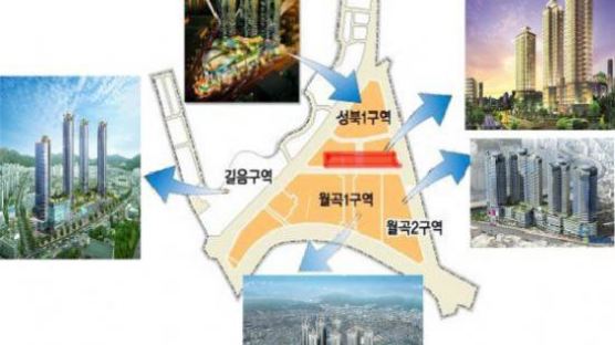 新 강북의 중심 '미아 균형발전 촉진지구' 동일 하이빌 뉴시티!!