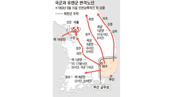 [6·25 전쟁 60년] 서울 거쳐 평양으로 (70) 적 전선을 넘어서 …