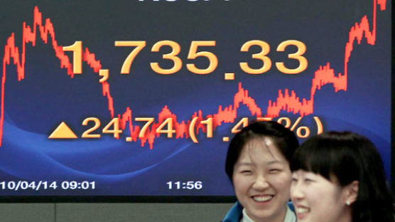 [뉴스분석] 글로벌 위기 속 한국경제 오뚝이처럼 섰다