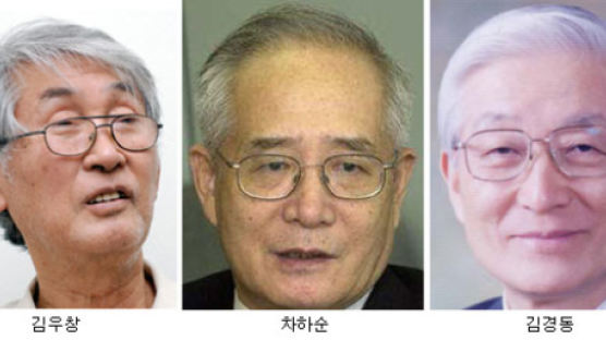 한국연구재단 주최 22일 ‘인간과 사회 심포지엄’