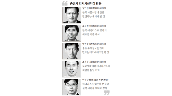 “한국 애널리스트 평가에 새 기준 제시했다”